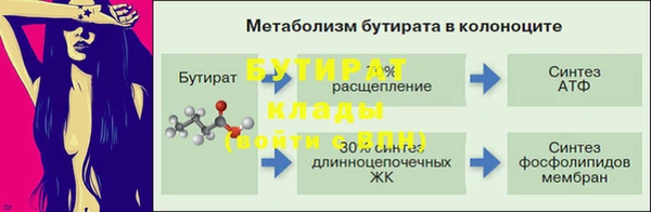 гашиш Балахна